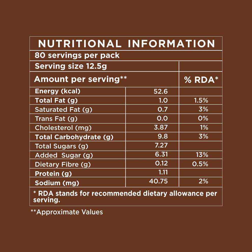 Nutritional information label for Amazon 3 in 1 coffee premix powder showing energy, fat, sugars, protein, and sodium content