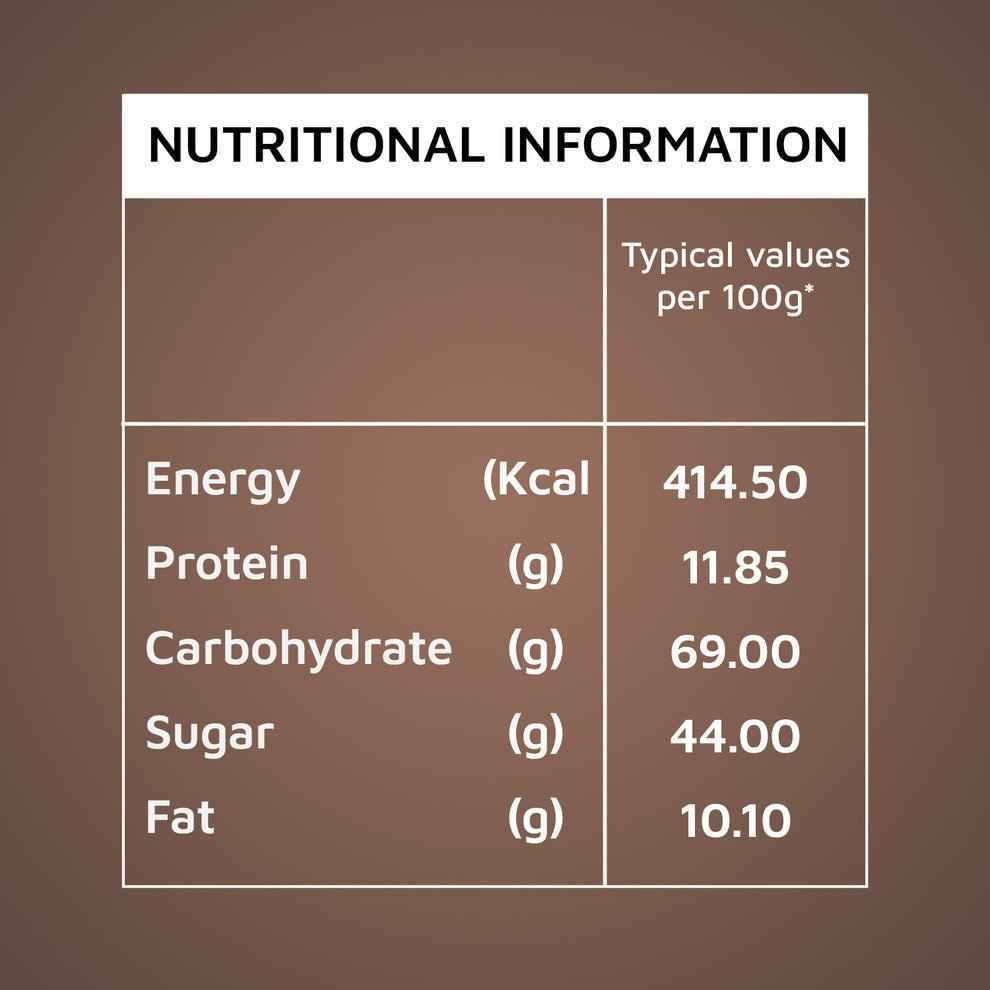 Nutritional information chart for chocolate milk premix 500g showing energy protein carbohydrate sugar and fat content