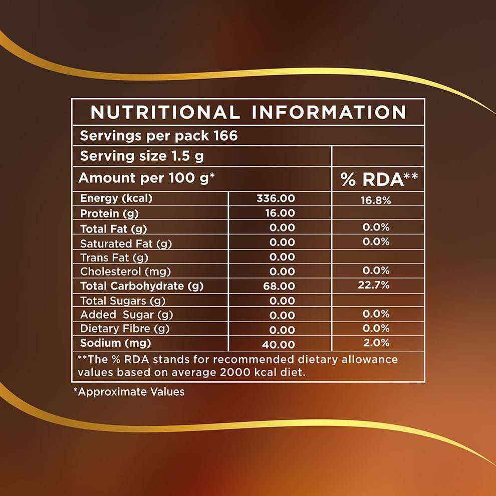 Nutritional information label for Amazon gold coffee powder 250g price showing energy, protein, fat, and carbohydrate values