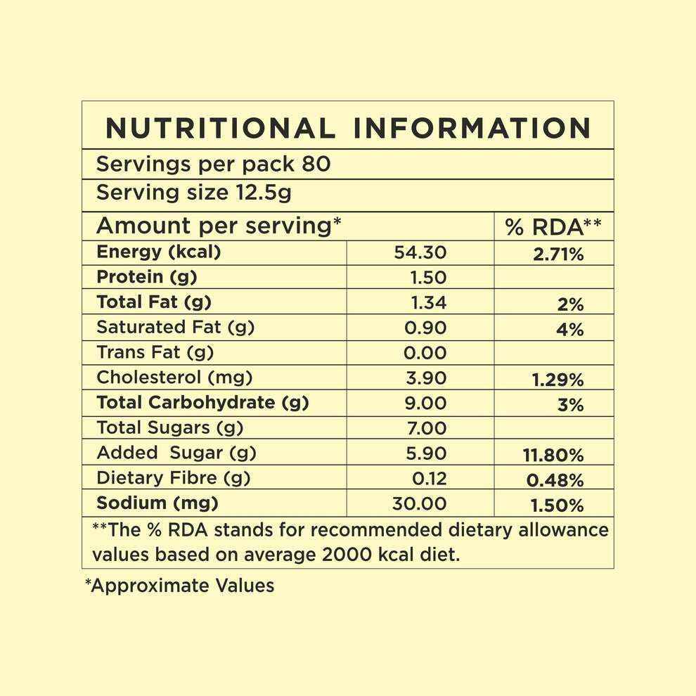 Nutritional information label for Amazon gold coffee premix purchase online with energy and nutrient values