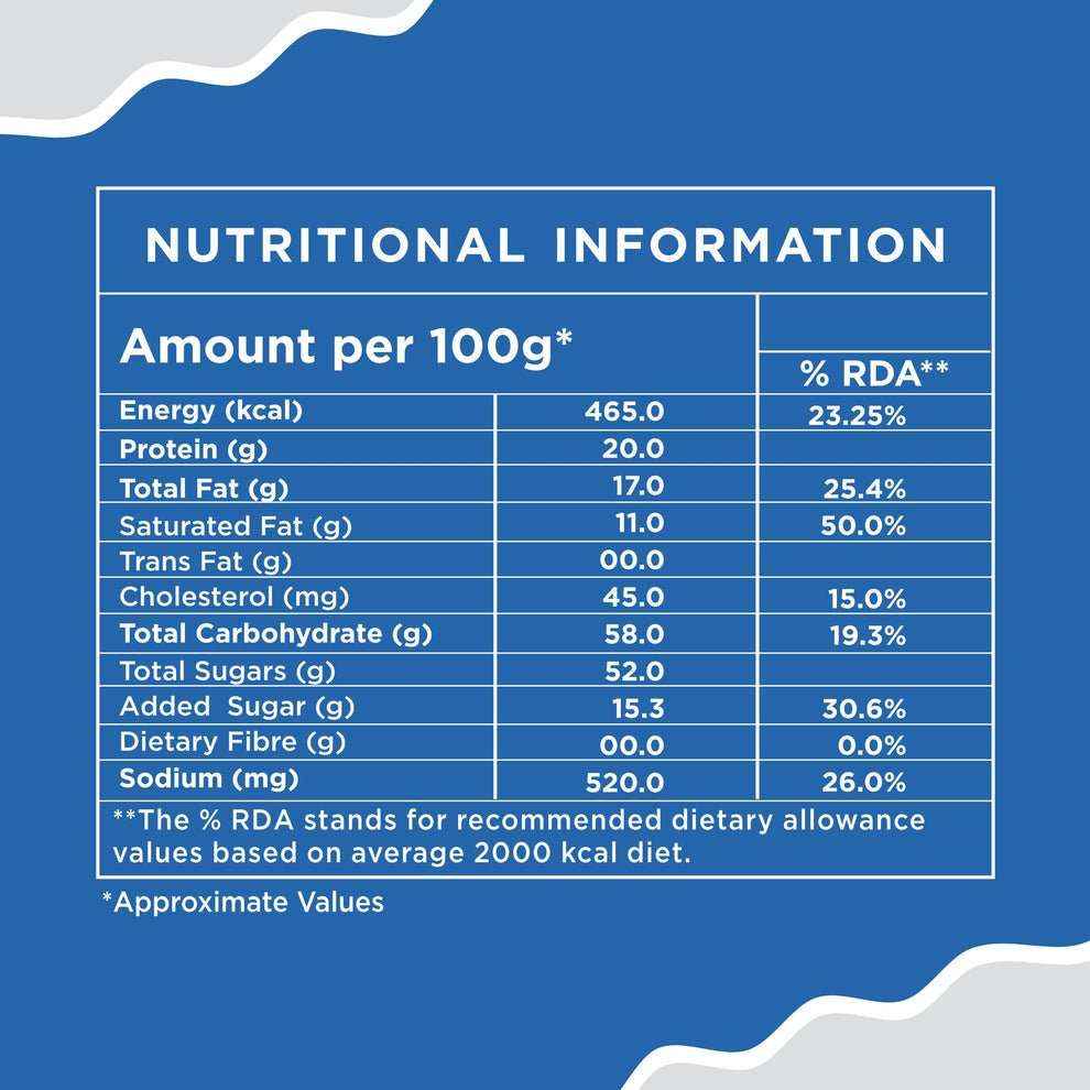 Nutritional information table for Amazon Gold tea and coffee premix whitener showing values per 100g