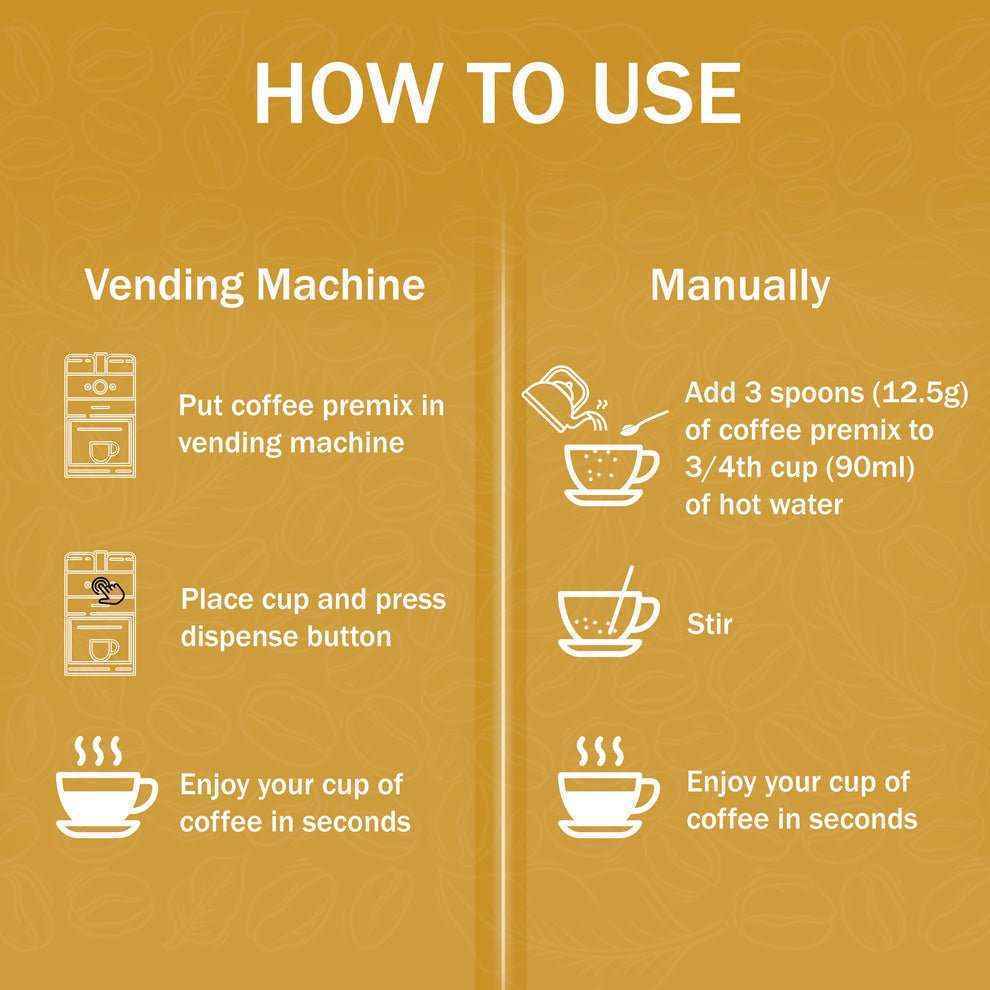 Instructions showing how to use Amazon instant cappuccino powder with vending machine or manually at home or office