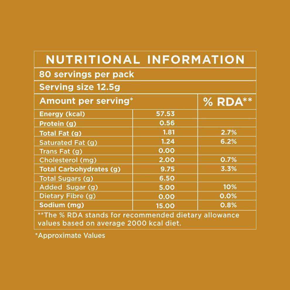 Nutritional information label for Amazon instant cappuccino powder showing calories protein fat carbohydrates and sodium content