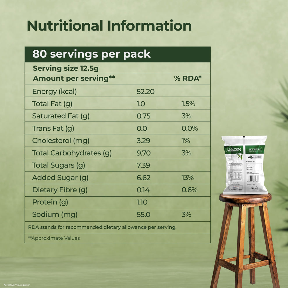 Nutritional information label for instant tea powder for vending machines showing 80 servings per pack with detailed values