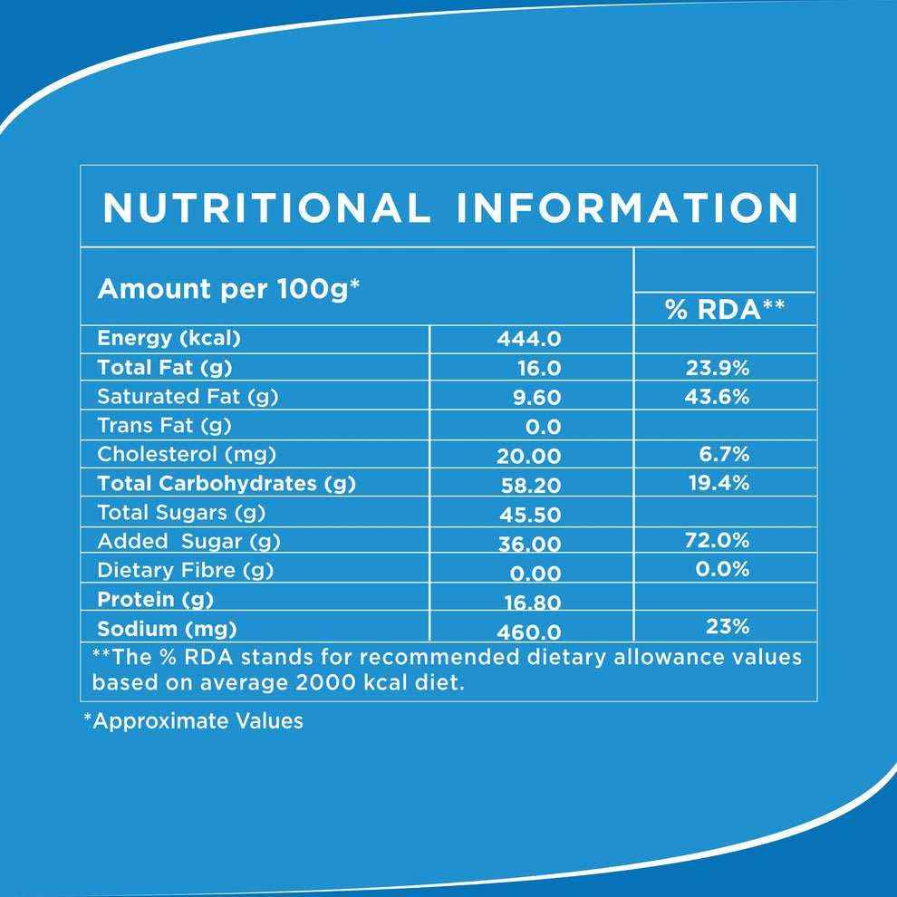 Nutritional information label showing values per 100g for AMAZON RICH beverage whitener 500g