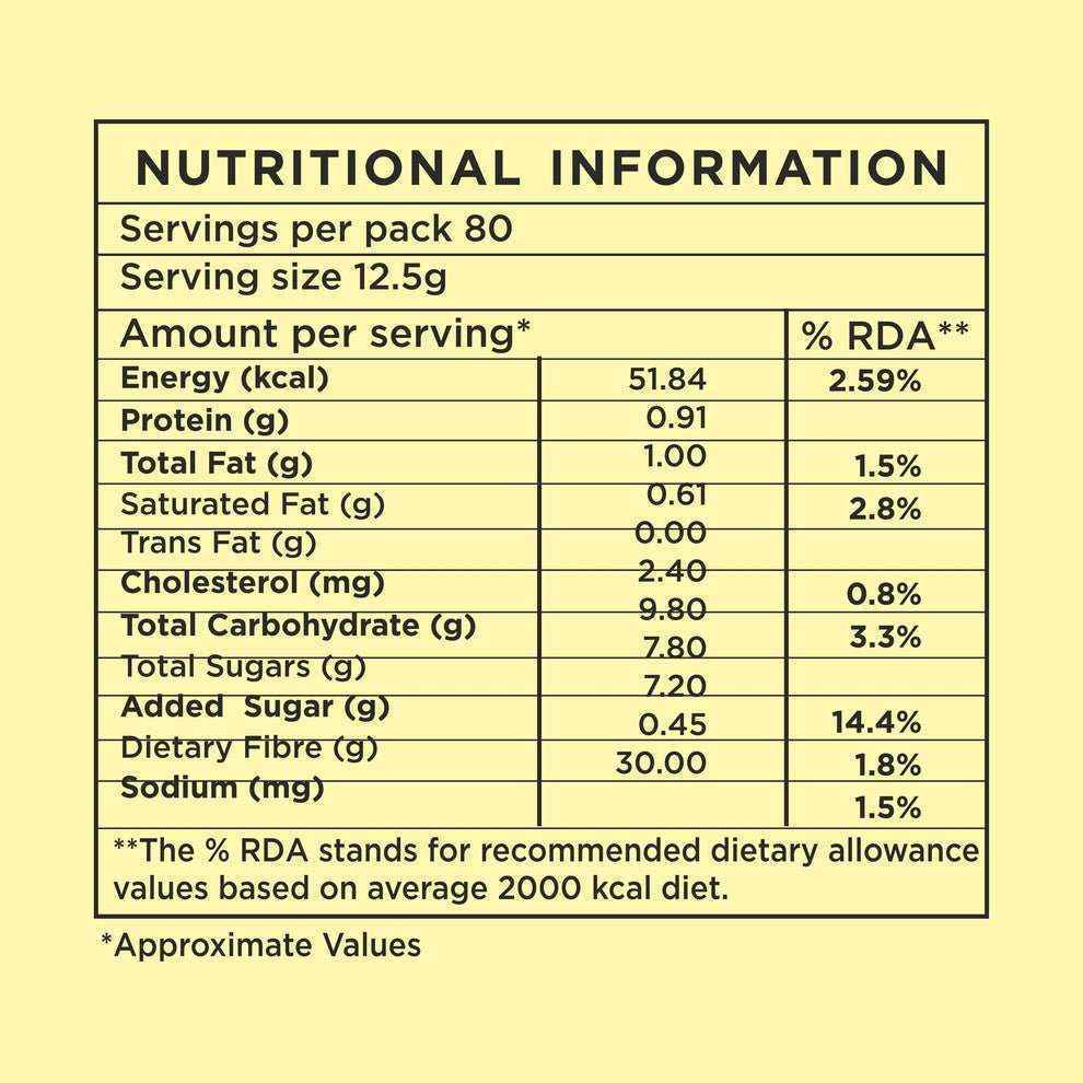 Nutritional information label for ATLANTIS Cafe express masala tea 1kg showing servings per pack and nutrient values