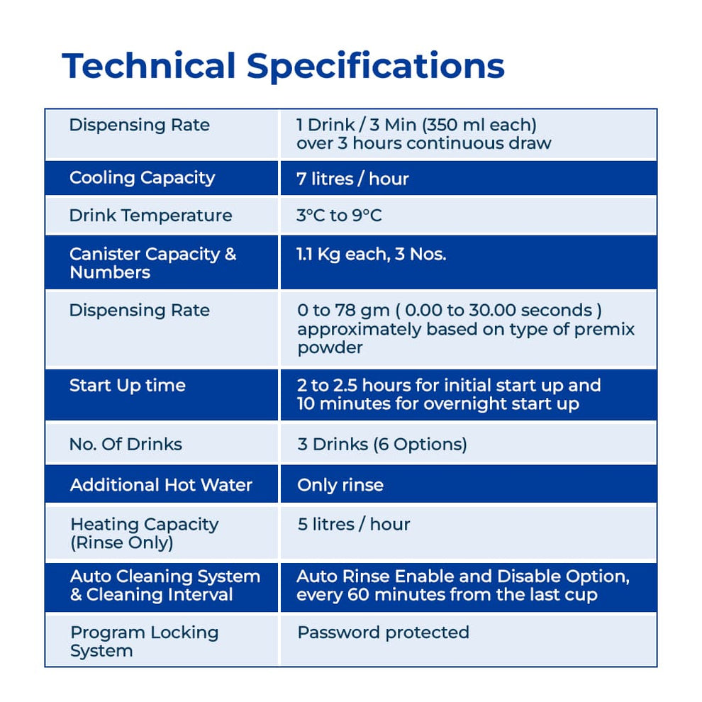 Technical specifications sheet for Atlantis chill coffee machine by COFFEE WALLA detailing cooling capacity and dispensing rate