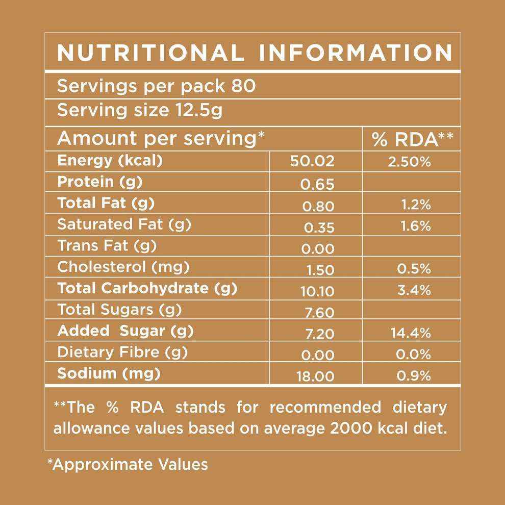 Nutritional information label for Atlantis Nukkad instant coffee premix 1kg showing energy, protein, fat, sugar, and sodium values